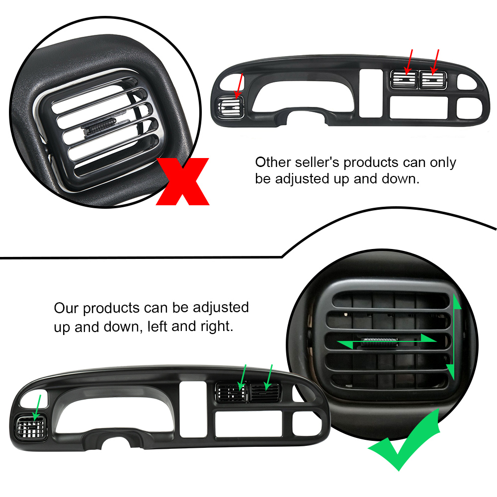 Fit For 1998-2002 Dodge Ram 1500 2500 3500 Pickup Dashboard Part Bezel w/ Vents - Picture 8 of 12